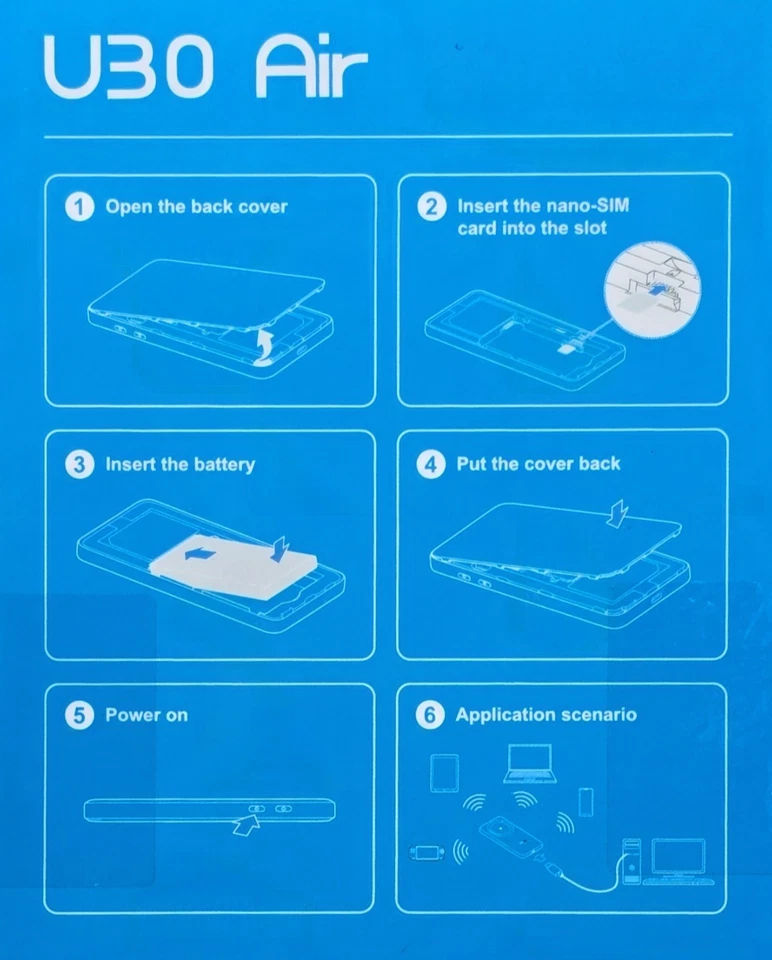 ZTE U30 AIR 5G-Router WiFi 2,4/5GHz bis zu 867 MBit/s 4G LTE 2x2 MIMO OVP - Bild 2 von 2