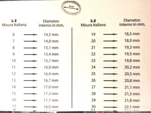 ANELLO FEDINA ETERNITY ARGENTO 925 ZIRCONI RODIATO O BRUNITO TUTTO GIRO - Immagine 3 di 4