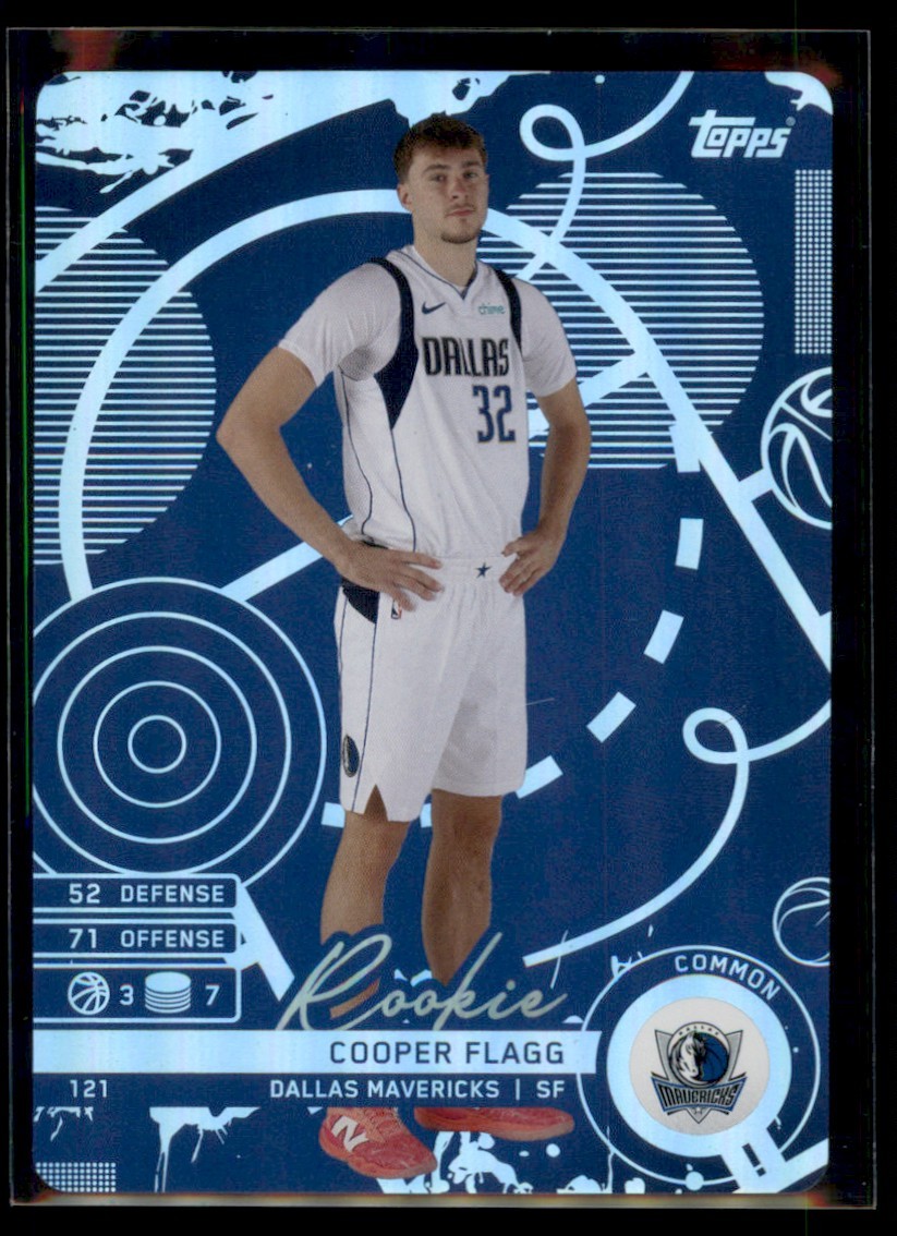 2025-26 Topps Match Attax BLUE REFRACTOR Cooper Flagg Mavericks #121 RC (c)