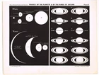 ANTIQUE PRINT VINTAGE 1910 ASTRONOMY STAR MAP CHART RINGS OF SATURN PLANETS