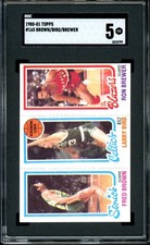 1980-81 Topps Basketball Cards 31