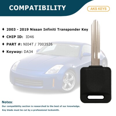 ペ*シ様 （5）Nissan A KEY FILLER 79461-28500 Replacement for Nissan Sentra 2007 2008 2009 2010 2011 2012 Chip