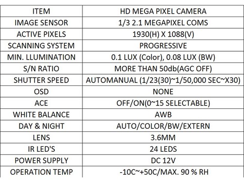 CVT Dahua HCVR5104H-S2 compatibile 2 MP HDCVI telecamera a cupola per interni 1080p 24IR Corea - Foto 8 di 8
