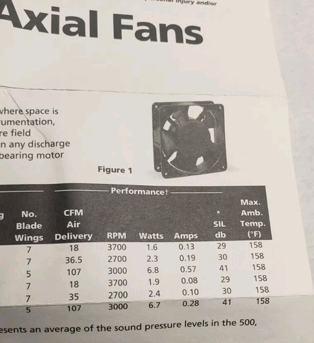 DAYTON 36.5 CFM DC Axial Fan 4WT35A - Picture 3 of 4