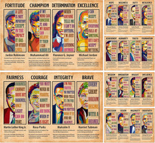 6 Pcs Black History Month Posters for Classroom, 11X16In Black History Month Dec
