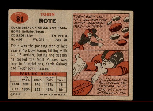 1957 Topps #81 Tobin Rote (Hairline Crease) VG-EX - Picture 2 of 2