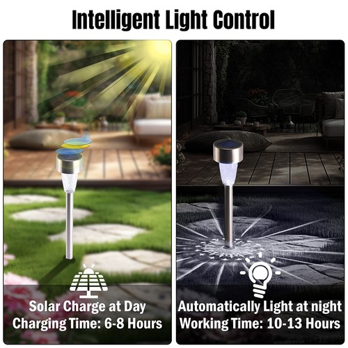 1/2PK Solar Garden Lights Landscape LED Projection Lamp Pathway Yard Waterproof - Picture 29 of 106