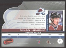 2001-02 Pacific Atomic Die-Cut Milan Hejduk #25