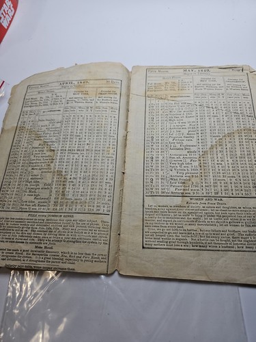 1849 PEOPLE'S ILLUSTRATED ALMANAC NEW YORK Clapp and Townsend ALL THERE (OK) - Picture 11 of 24