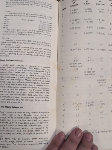 Dungeons & Dragons TSR Rule Book - 2nd Edition - November 1978 - Picture 13 of 14