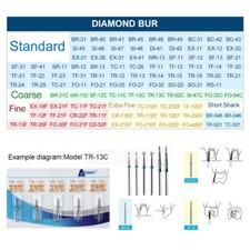 50pcs 100Types Dental Diamond Burs FG Drill for High Speed Handpiece AZDENT