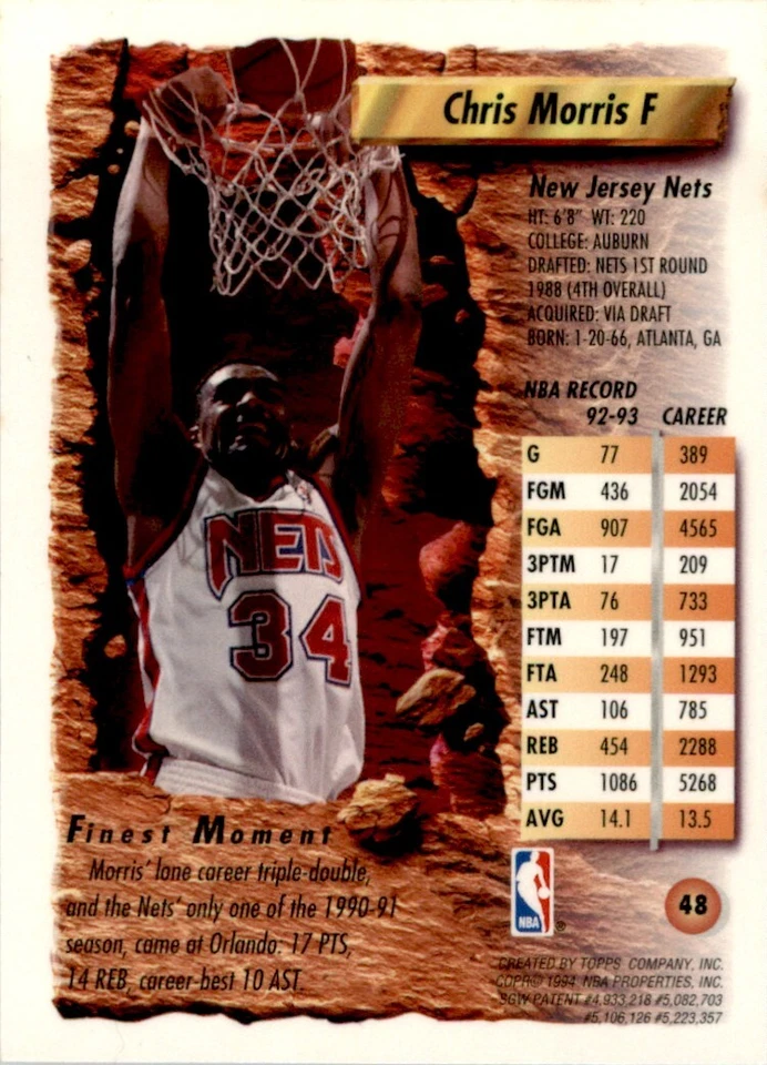 1993-94 Topps Finest Chris Morris New Jersey Nets #48 - Image 2 of 2