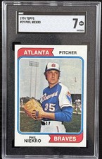 Phil Niekro Cards, Rookie Card and Autographed Memorabilia Guide 8
