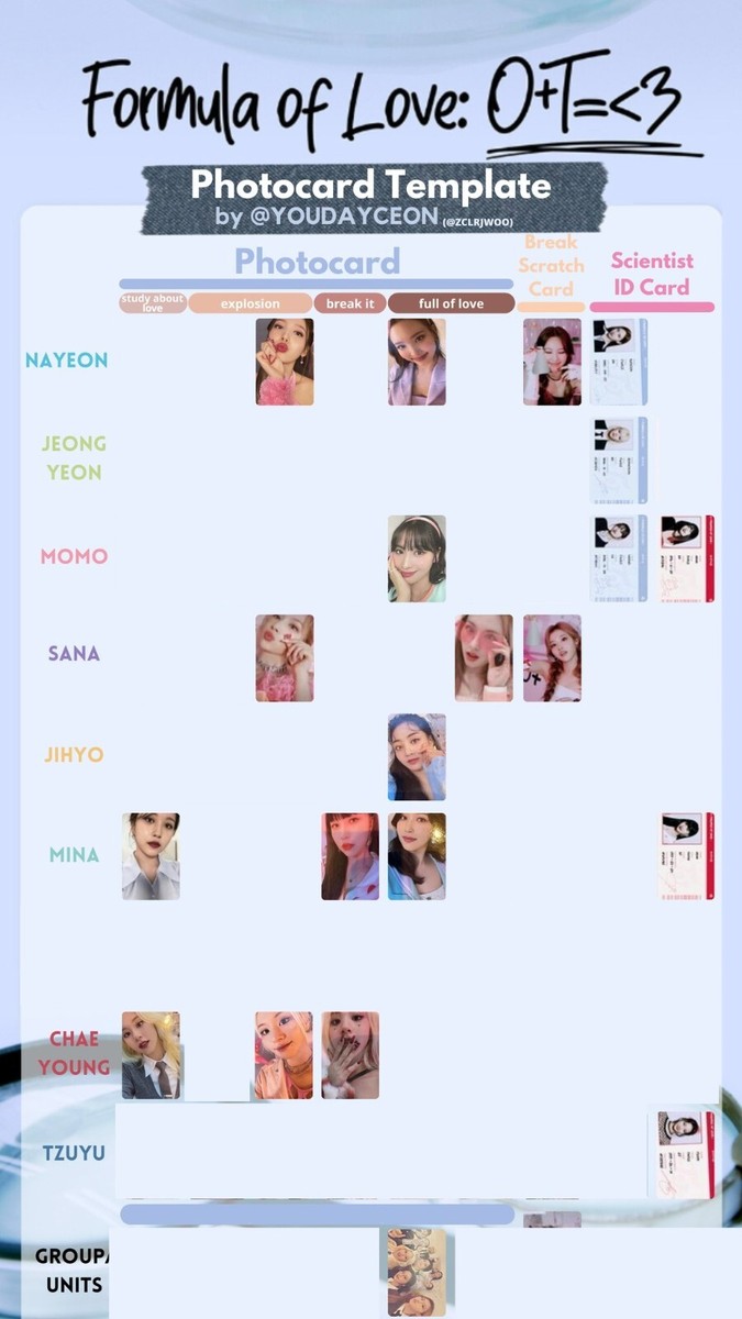 Twice - Formula of Love Photocards PC SCientist Kpop Sana Nayeon