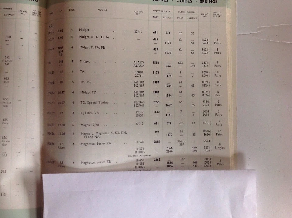 Juego de 4 válvulas de admisión MGZA MGZB NOS 1953 hasta 1958 Foto 3 de 3