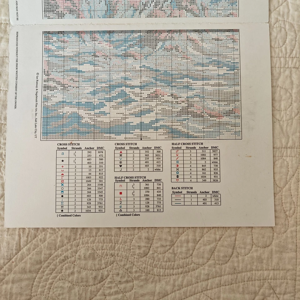 1999 Vtg "Land's End" Lighthouse Cross-Stitch Kit Pattern Dimensions Leaflet 309 - Image 2 of 4