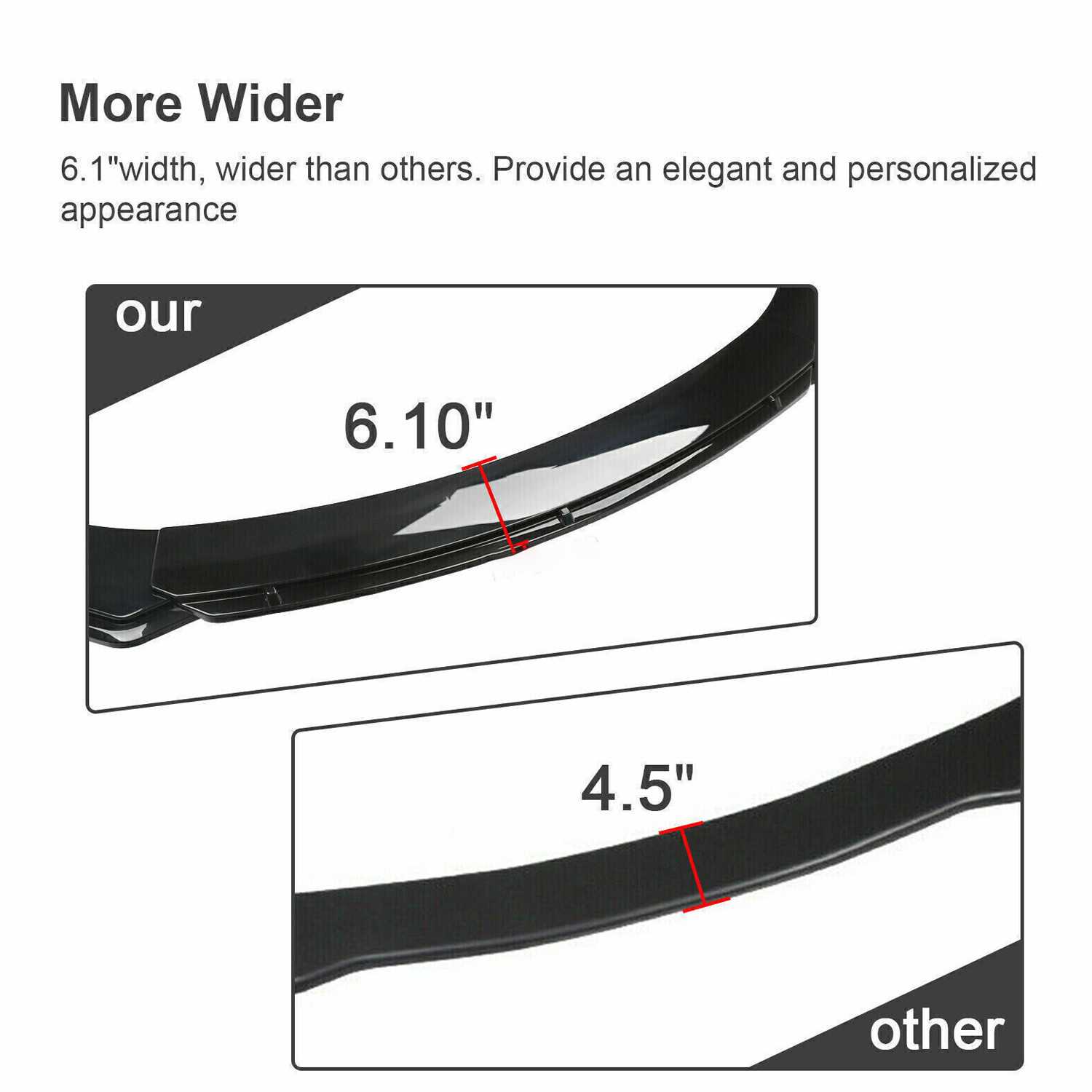 Glossy Black Front Bumper Chin Lip Spoiler Body Kit For Acura MDX SUV Polyuret