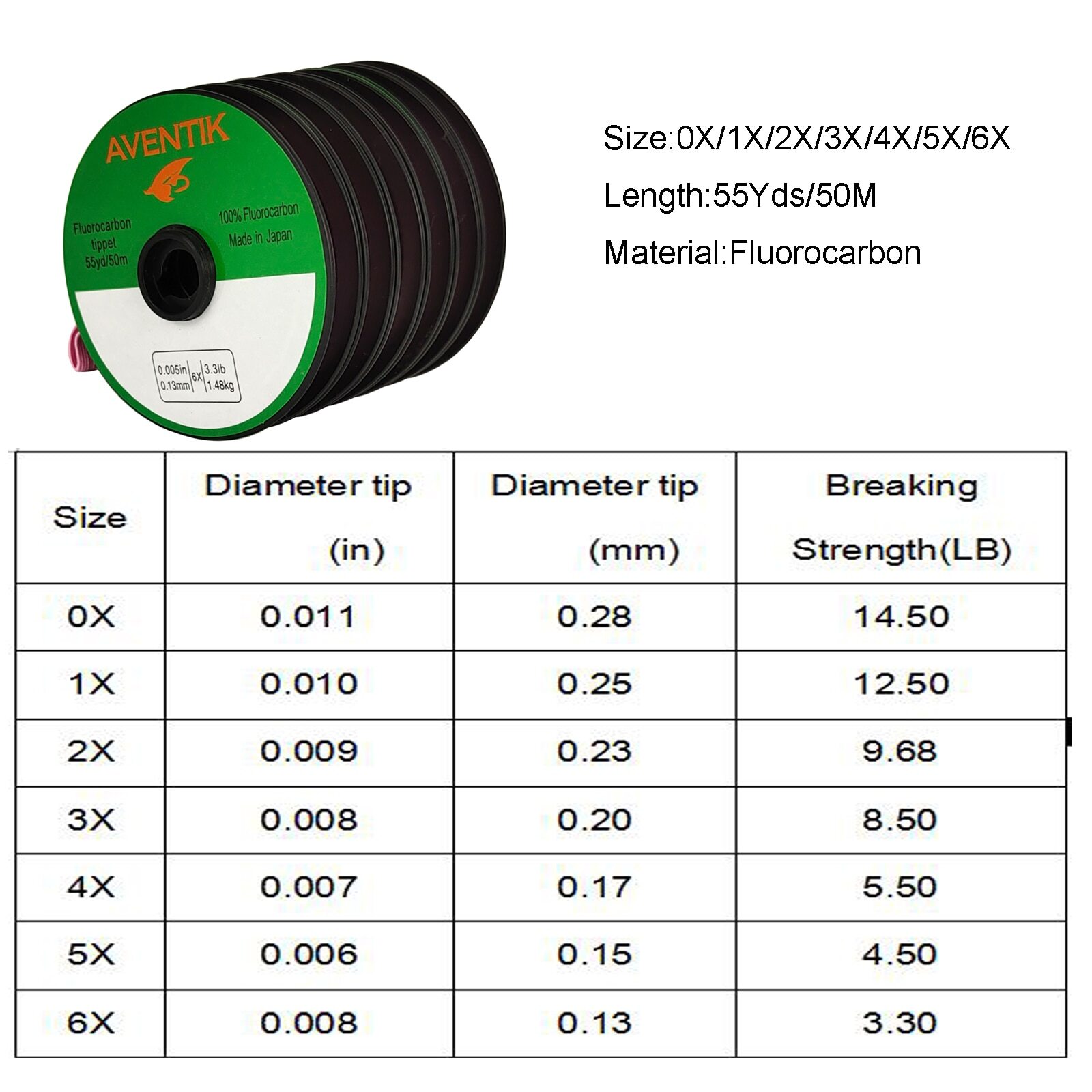 Aventik Fly Fishing Tippet Leader Fluorocarbon Line Sinking Invisible