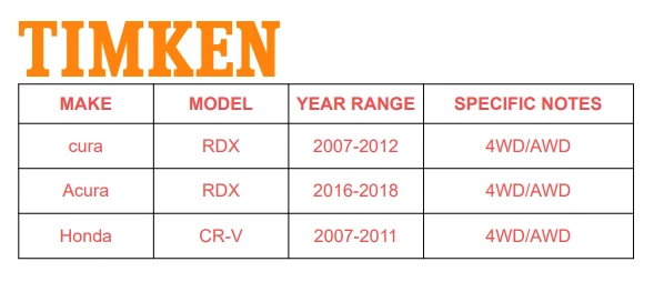 Conjunto de buje de rueda trasero Timken para Acura Rdx 2007 2008 2009 2010-2017 2018 AWD Foto 2 de 4