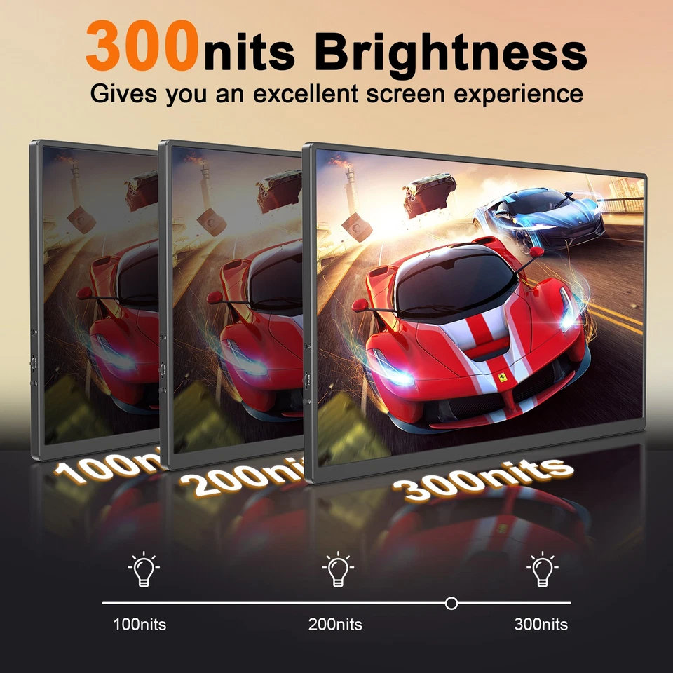 XGODY 16" Portable Monitor 300 cd/m² Screen USB C Display HDMI 1920*1080 1000:1 - Image 3 of 4