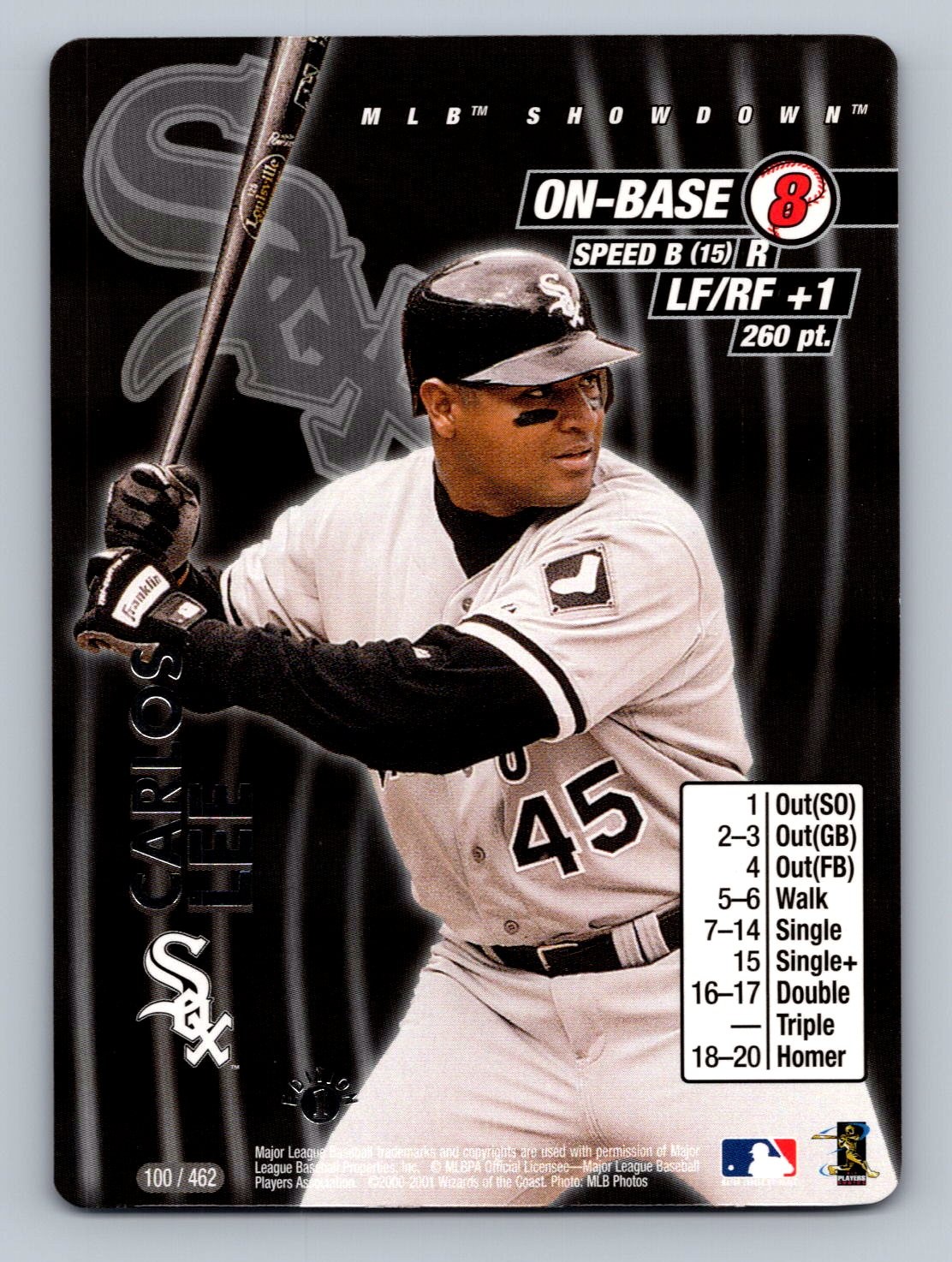 2001 MLB Showdown 1st Edition Carlos Lee #100