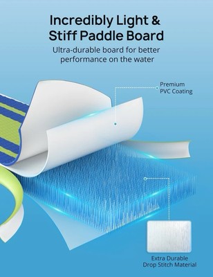 Planche Gonflable Stand Up Paddle Homech 10'10 - ISUP All Round 10'10×32×6 Pouces - Paddle Gonflable
