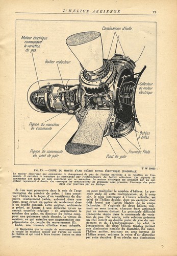 L' Evolution récente de l'hélice aérienne - Article de presse 1943 - Picture 4 of 4