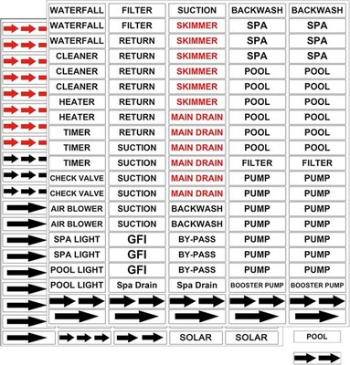 Unique Plumbing Labels for Pools   210 PVC Stickers for Equipment Marking