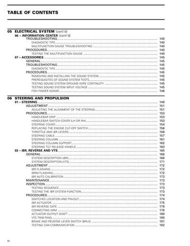 Seadoo GTX RXT WAKE PRO FISH PRO Service Manual | 2021 | MAILED CD OR USB - Picture 5 of 16