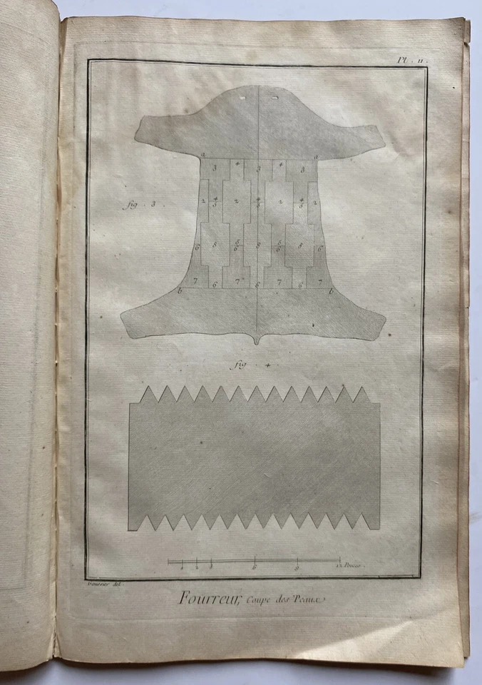 18th Century Engravings Fur Trapper Skinning Cutting Hides Recueil De Planches - Image 4 of 4