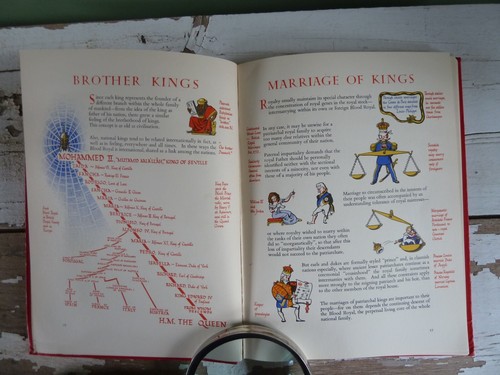 Blood Royal  Iain Moncreiffe & Don Pottinger 1956 (1st Edition) - Bild 7 von 14