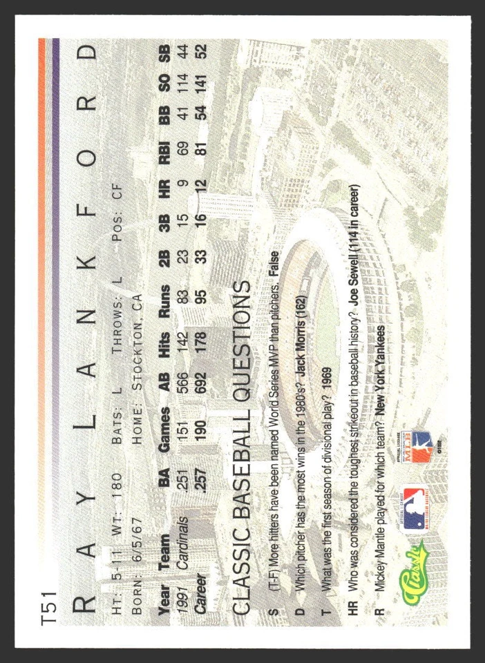 Ray Lankford #T51 1992 Classic I St. Louis Cardinals - Image 2 of 2