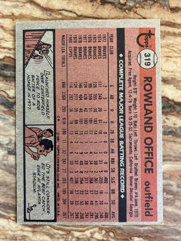 1981 Topps ROWLAND OFFICE #319, Montreal Expos  -  NM/MT - Image 2 of 2