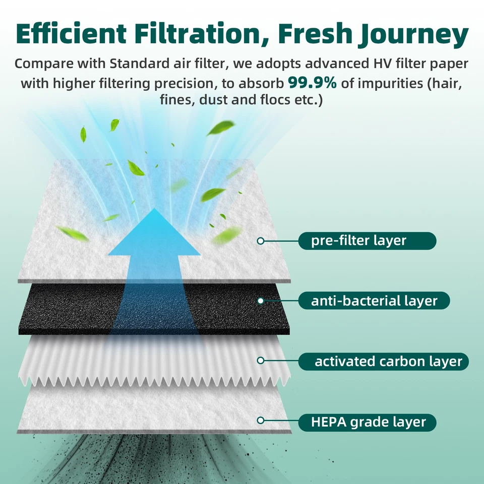 Filtro de aire de motor y cabina PE07133A0A KD4561J6X para Mazda 3 y 3 Sport 2014-2018 Foto 2 de 4