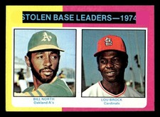 1975 Topps Mini Baseball Stolen Base Leaders Bill North / Lou Brock #309 NM/MT