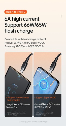 Mcdodo 3-in-2 Multi USB Fast Charger Cable for iPhone USB C Micro 100W PD 6A - Picture 6 of 14