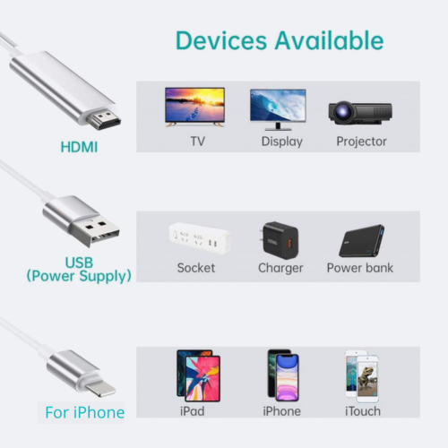HDMI Mirroring Cable Digital Phone to TV HDTV Adapter For iPhone 12 XR 8 7 iPad - Picture 10 of 16