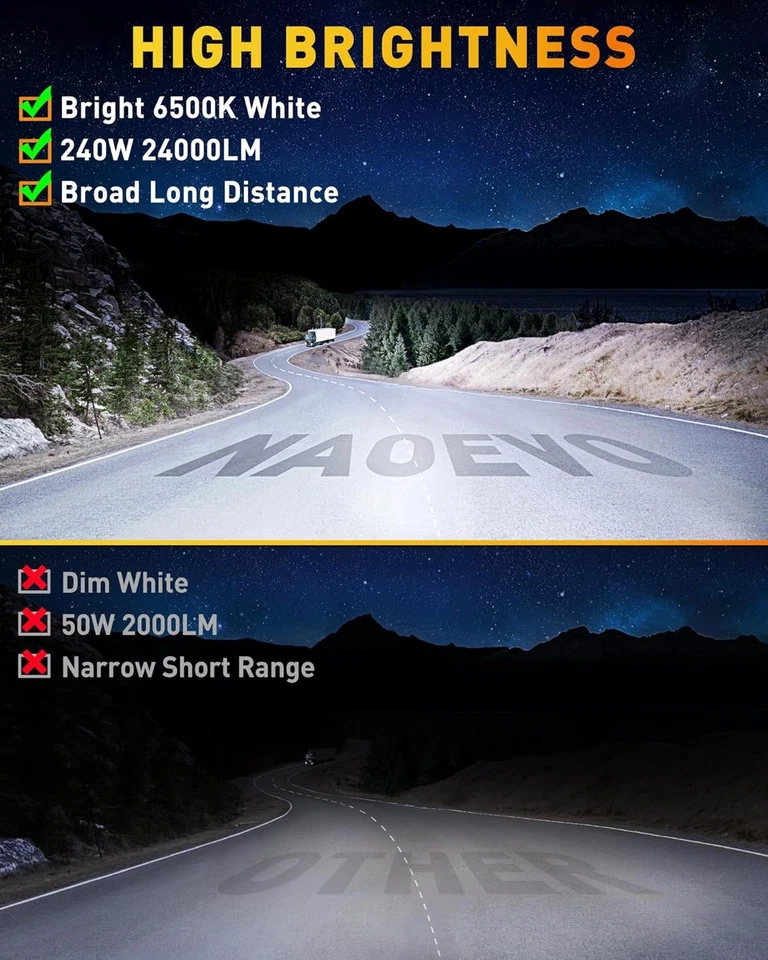 Naoevo 7 Zoll LED Light Bar, 240W 24.000LM LED Pods/Off Road/Nebel/Fahrlicht - Bild 2 von 4