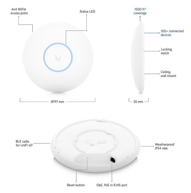 Ubiquiti UniFi Access Point 6 Pro (U6-Pro) – Used, Exc.