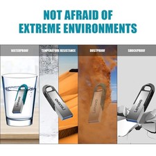 USB 3.1 Flash Drive 2TB 1TB 512GB 256GB 128GB High Speed Memory Stick U Disk