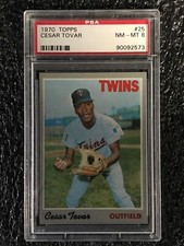 1970 Topps Baseball Cards 76