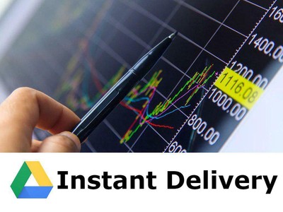 Professional Video Training The Ultimate Forex Trading Course 150 Videos Ebay - 
