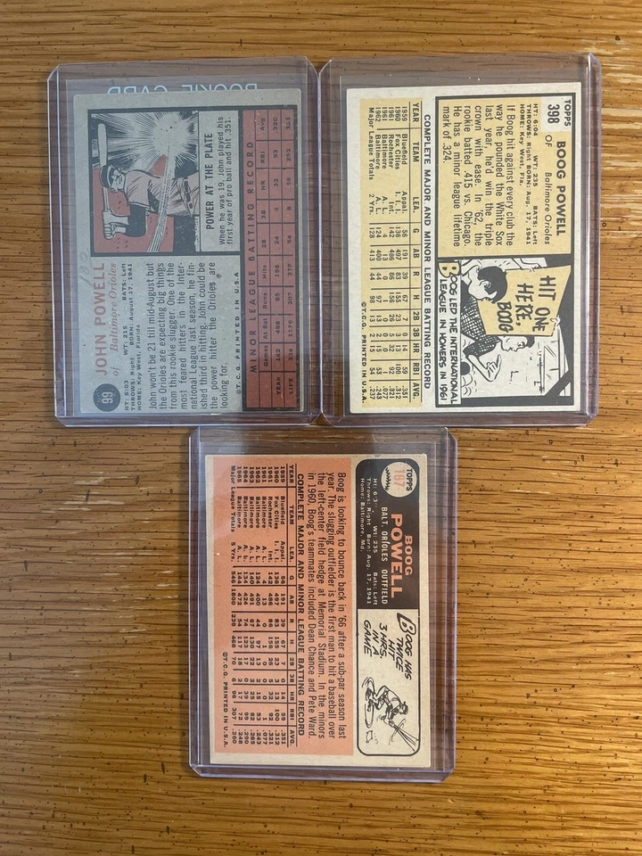 Лот товаров Boog Powell Orioles (3) 1962 Topps дебютант No99 и 1963 No398 и 1966 BV$200,00 - Изображение 2 из 2