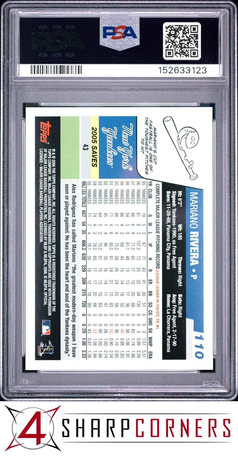2006 TOPPS #110 MARIANO RIVERA YANKEES HOF PSA 10 view 2