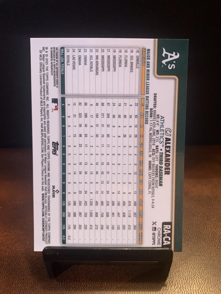 Topps Chrome Update Series CJ Alexander GOLD AUTO /50 RC Athletics - Image 2 of 2