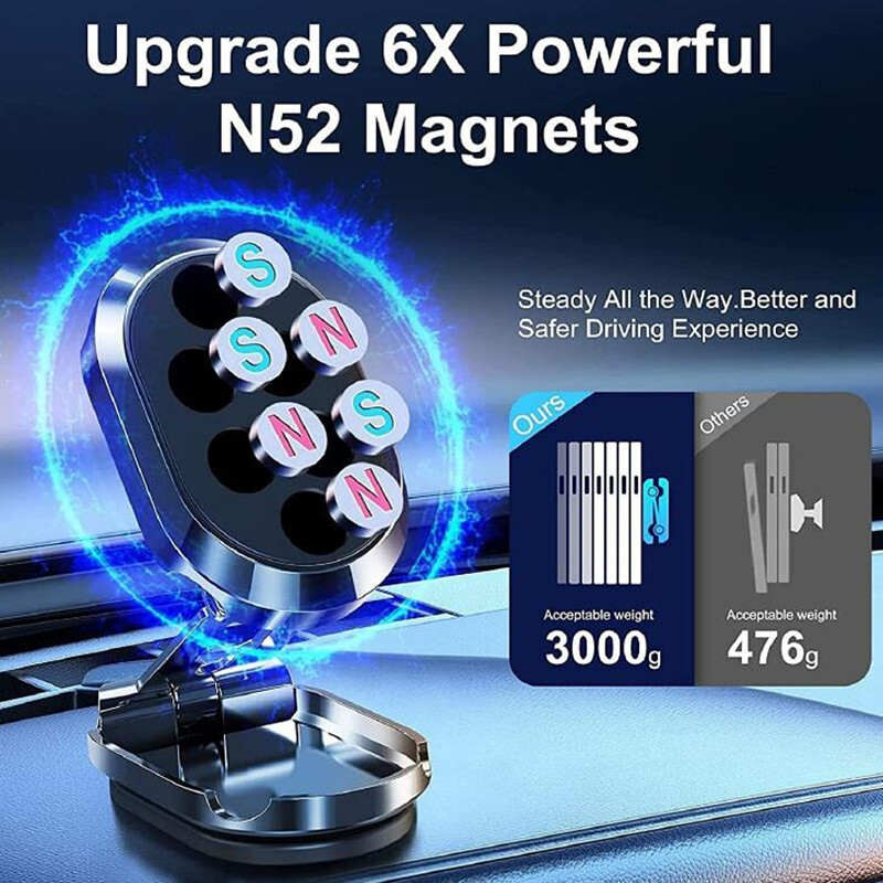 Confezione Da 2 Supporti Magnetici Pieghevoli In Lega Per