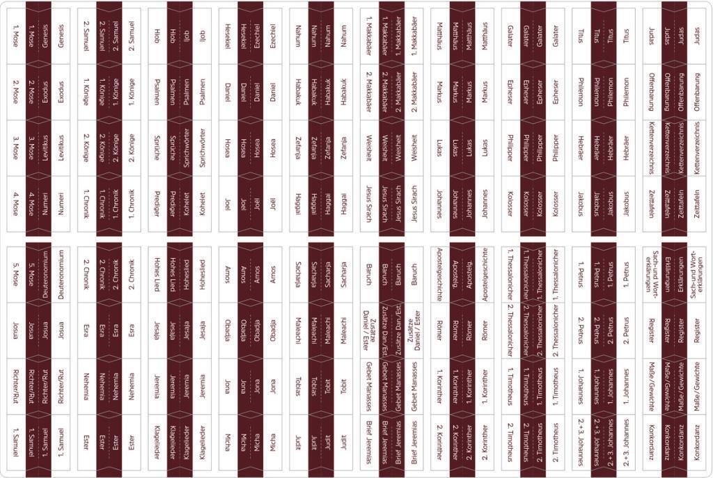 Thumbnail - Bibel-griffregister Rot | Stück | Deutsch (2017) | Ware (sonst.)