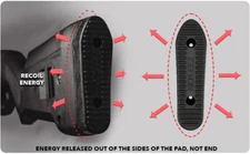 Kick-EEZ Stock Recoil Pad KZ Works with Mag 1/2" Thick Black Butt Pad KZ-TAC1-5
