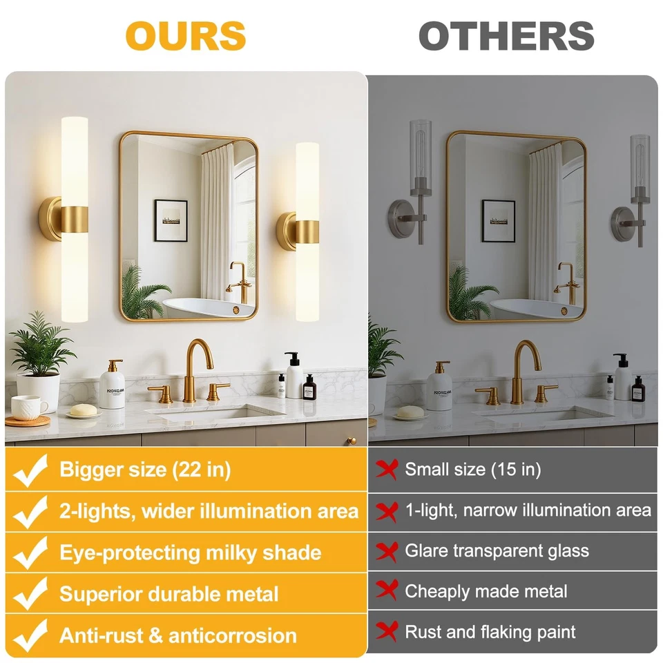 Wall Sconces Set of , Modern Bathroom Sconces Wall Lighting with Milky White ... - Image 2 of 4