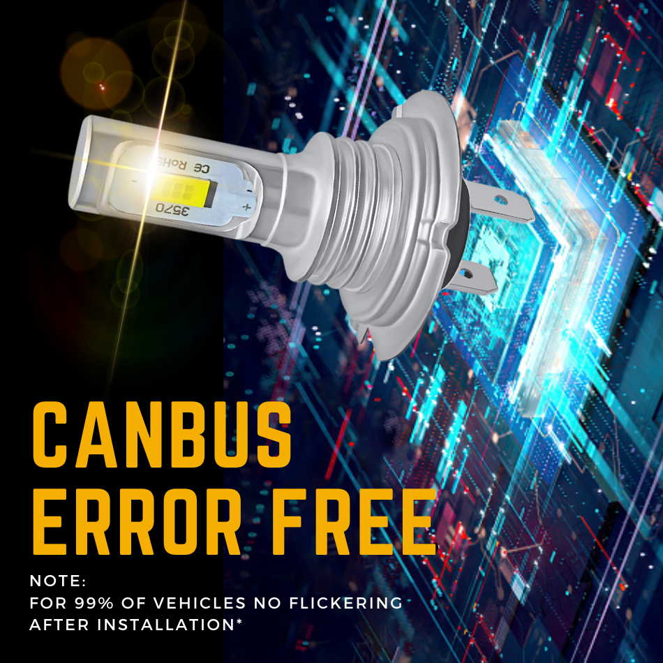 Fits VW Golf MK7 Led White Canbus Free Front Cornering Headlight Bulbs